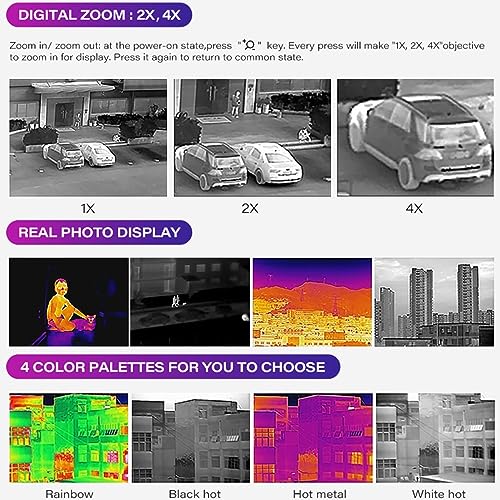 GOYOJO Thermal Imager Sight Camera Monocular 25mm Focal Length