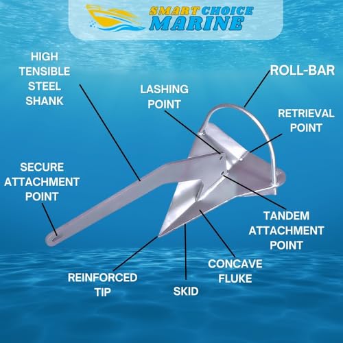 Smart Choice Marine 121 lb Galvanized Scoop Style Anchor with Roll Bar