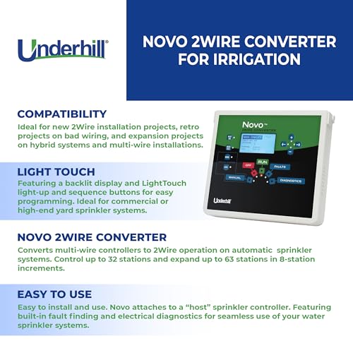 Underhill Novo Automatic Irrigation System 2-Wire Converter Decoder Adapter Controller Control Station Box Black