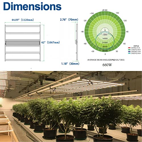 OSTEK 660W Full Spectrum LED Grow Light for Indoor Plants, Dimmable, Waterproof