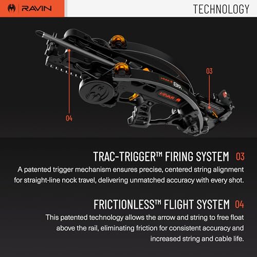 RAVIN Ravin R18 Takedown VertiCoil Crossbow Multi