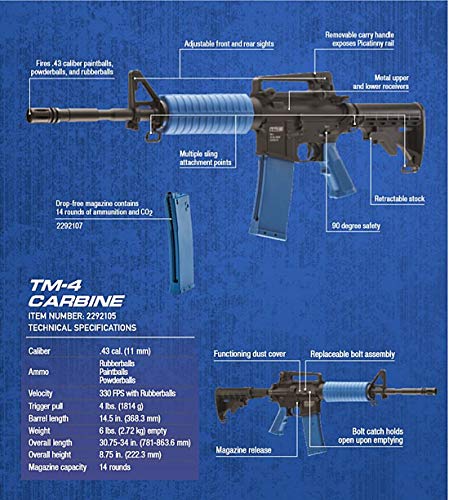 Umarex T4E TM-4 Carbine .43 Caliber Training Rifle Paintball Gun Marker Multi