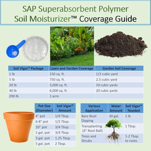 Soil Vigor SAP Superabsorbent Polymer Soil Moisturizer & Hydration Enhancer 45 Pounds