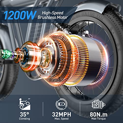 SMARTRAVEL Electric Bike with 1200W Brushless Motor, 32MPH, 20Ah Removable Battery, 20" Fat Tire, Front/Rear Turn Signals, Travel Bag, Matte Black