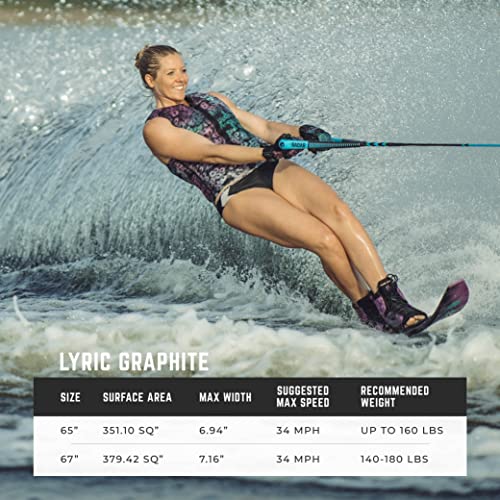 Radar Lyric Graphite Waterski 65" Carbon/Lilac/Mint