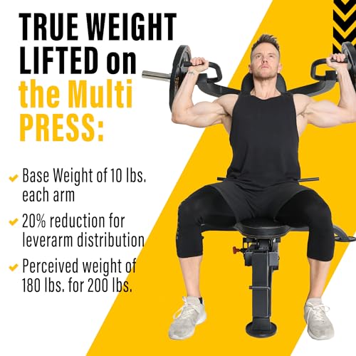 Powertec Fitness Workbench Multi Press Adjustable Gym Equipment - Multipress