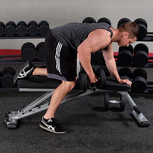 Body-Solid Commercial Round Head Rubber Dumbbell Set (SDPS900)