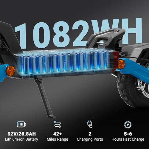 Varla Eagle One V2.0 Off-Road Electric Scooter Blue