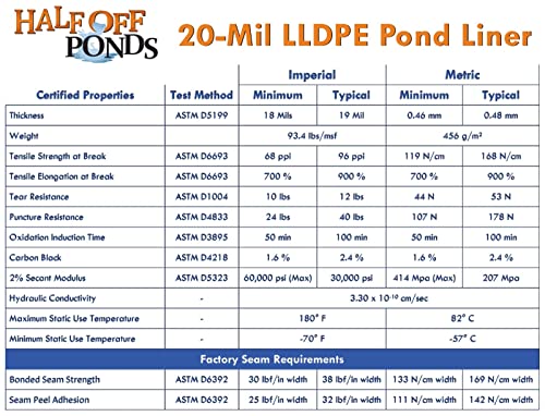 HALF OFF PONDS 50 ft. x 100 ft. 20-Mil LLDPE Pond Liner Black