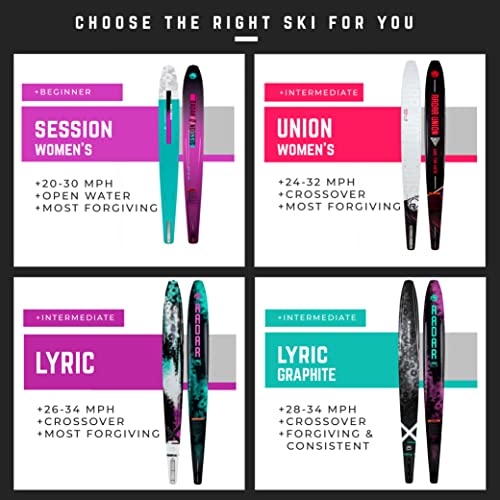 Radar Lyric Graphite Waterski 65" Carbon/Lilac/Mint