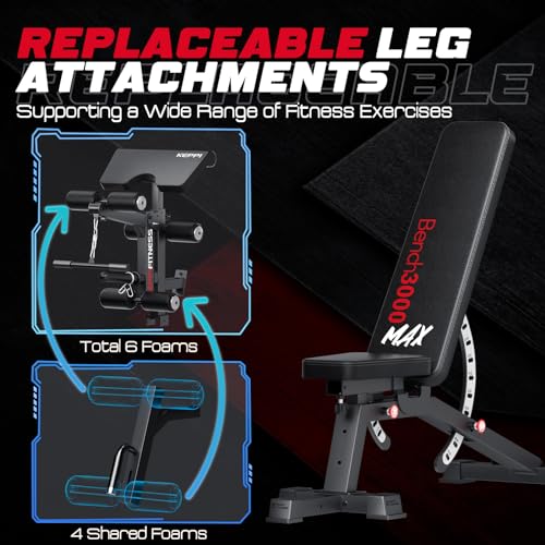 Keppi Fitness Adjustable Weight Bench3000 MAX Black