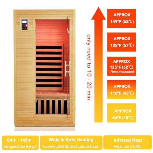 Towallmark Low EMF Infrared Sauna for Home Wood