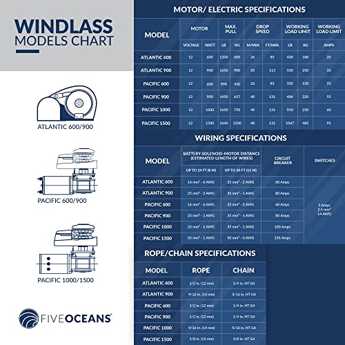 Five Oceans Vertical Windlass Kit 1500W 12V DC Silver/Black