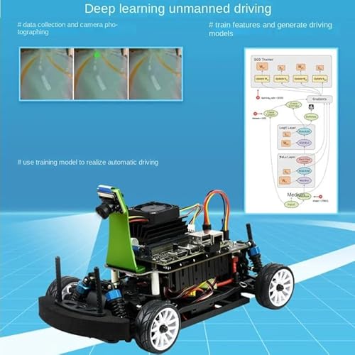 WSPEMLFP AI Racing Robot Car Jetson Nano 2GB