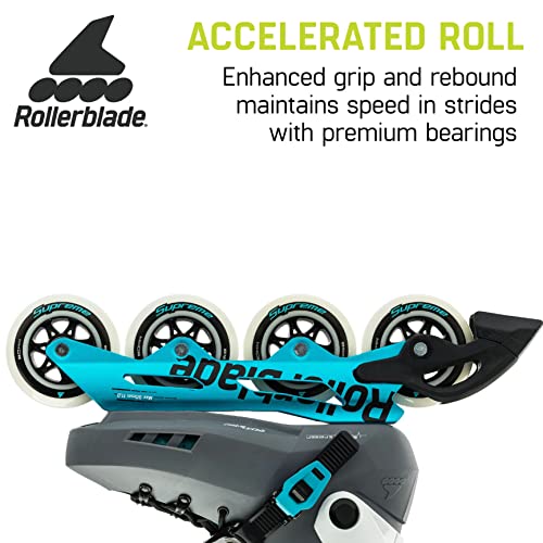 Rollerblade Maxxum XT Women's Urban Inline Skates Anthracite/Aqua
