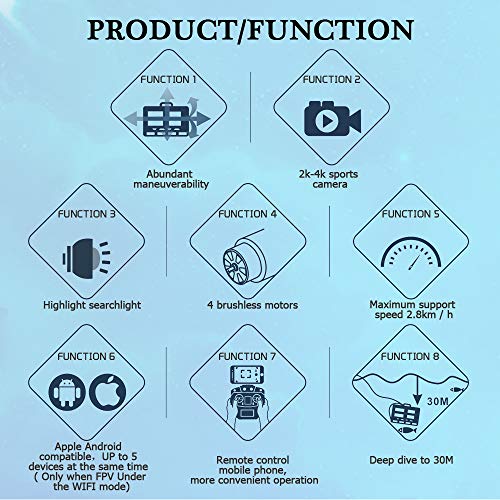 THOR roboTiCS Underwater Drone ROV HD Camera 30M Tether Lite Kit