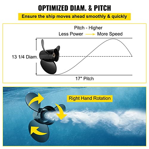 VEVOR Outboard Propeller Marine Upgrade OEM + Hydraulic Steering Kit 300HP Black