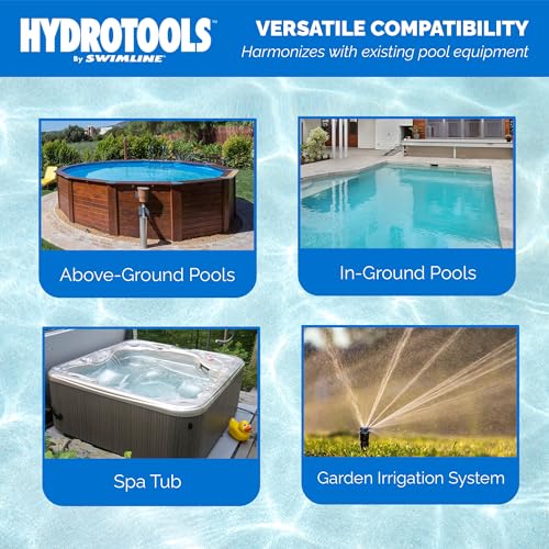 Swimline HydroTools 480 SF Pool Cartridge Filter 74,000 Gallons