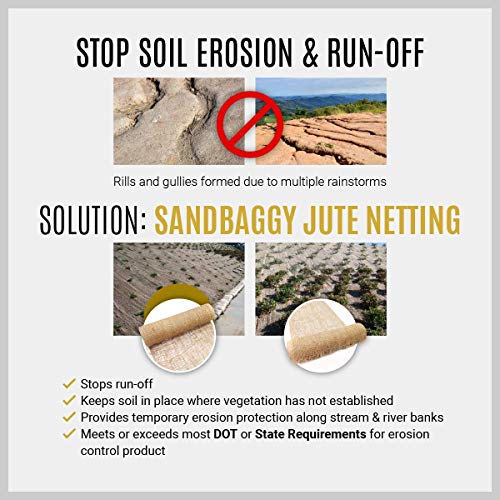 Sandbaggy Jute Netting Roll Erosion Control Matting Blanket 225 ft x 4 ft Brown