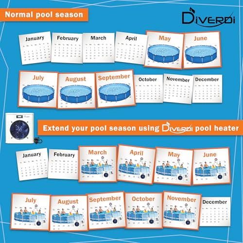 Diverdi Mini Swimming Pool Heat Pump 16000BTU White