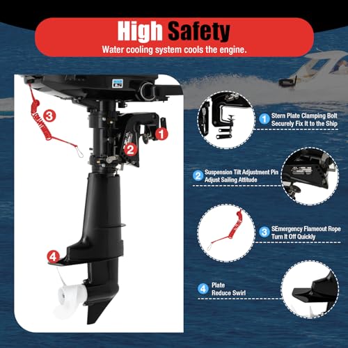 SNKOURIN 6.5HP 4 Stroke Outboard Motor with Water Cooling & CDI Ignition Black