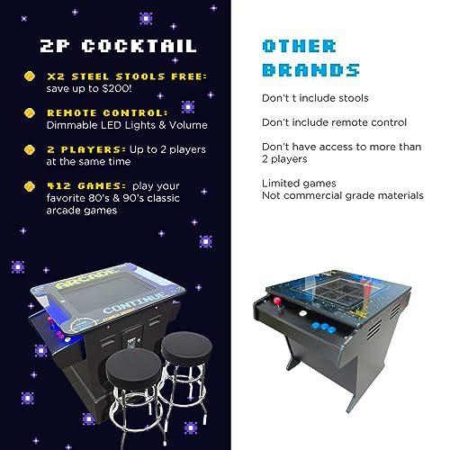 Creative Outdoor Distributor Full Size Cocktail Arcade Machine 2 Player 412 Games 22" LCD No Trackball