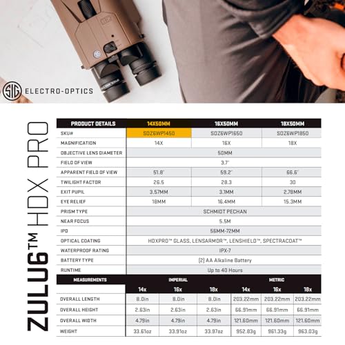 Sig Sauer Zulu6TM HDX Pro 14x50mm Waterproof Fogproof Binoculars Flat Dark Earth