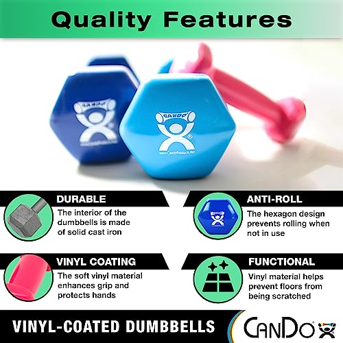 CanDo Vinyl Coated Dumbbells 5 Pairs, 2 Each 1lb through 10lb with Wall Storage Rack - Multicolor