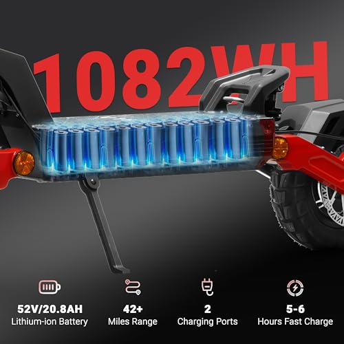 Varla Eagle One V2.0 Off-Road Electric Scooter Red