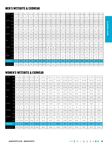 Bare Women's Evoke Full Wetsuit Aqua
