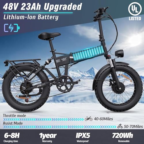 Bopzin Folding Electric Bike for Adults - Dual Motor 2000W 31MPH Ebike 20''-2000W 48V 23AH -Foldable
