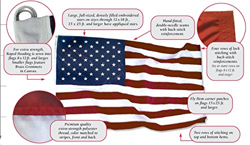 Annin Flagmakers American Flag Tough-Tex Polyester 20 x 38 Feet 100% Made in USA