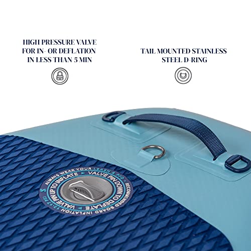 ISLE Surf and SUP Explorer Inflatable Stand Up Paddle Board & iSUP Bundle Accessory Pack, Aqua/Navy