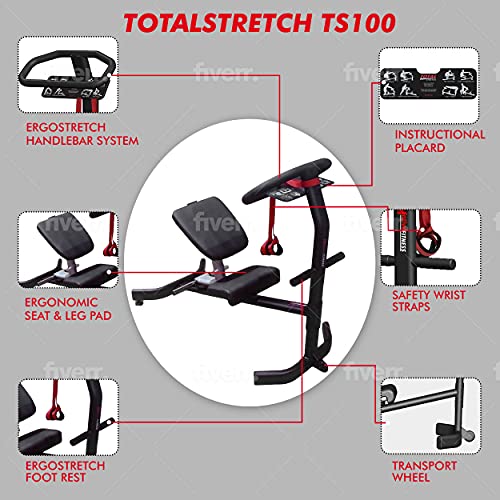 Motive Fitness TotalStretch TS100 Commercial Stretching Machine