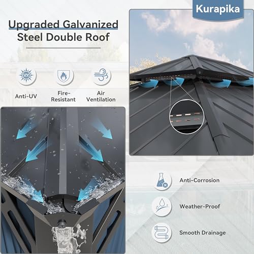 Kurapika 12' x 16' Hardtop Gazebo Outdoor Metal Pavilion with Galvanized Steel Roof, Curtains & Netting Navy Blue