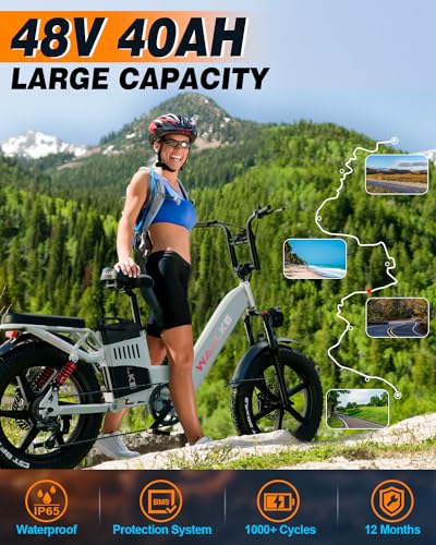 W Wallke Electric Bike for Adults 48V 40Ah 1600W/2800W Peak Dual Motor Fast Long Range Ebike 20 inch Fat Tire Full Suspension Electric Bicycle 31/34MPH Step Thru E-bike APP Control UL2849 Certified White