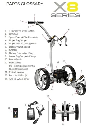 BAT-CADDY ELECTRIC GOLF CADDY BATCADDY X8R Advanced Lithium Golf Push Cart Titanium Silver