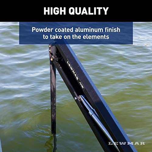 Lewmar Axis Shallow Water Anchor 12V Remote Controlled Black