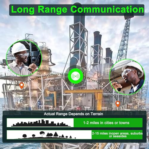 SAMCOM FPCN10A Long Range Rechargeable Two Way Radios 16 Pcs