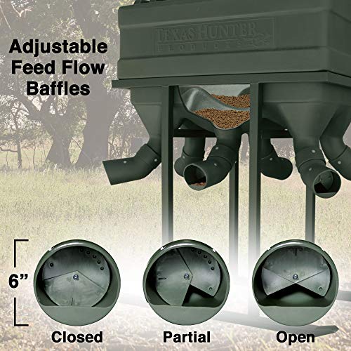 Texas Hunter Products 2000lb Xtreme Protein Feeder Model XPF2000 Hunter Green