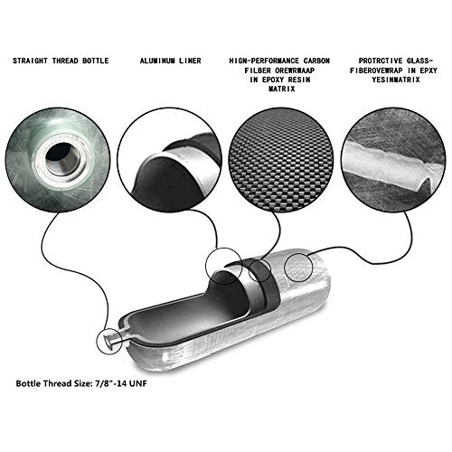 IORMAN Carbon Fiber Composite Cylinder 4500psi PCP Paintball Air Charging System 6.8L DOT Certified