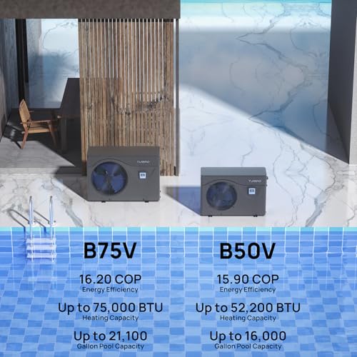 TURBRO Inverter Swimming Pool Heat Pump 75,000 BTU Black