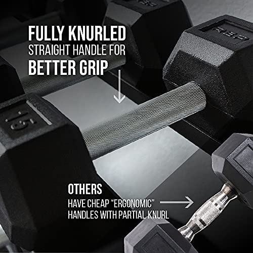 REP Rubber Hex Dumbbell Set 2.5-27.5 lb Low Odor