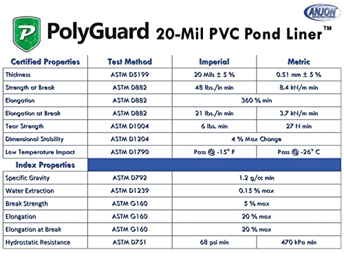 POLYGUARD 20-Mil PVC Pond Liner and Geo Combo 25 ft. x 45 ft. Black