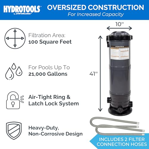 Swimline HYDROTOOLS Sure-Flo Pool Cartridge Filter Pump 100 SQ FT Cleaner System VARIABLE DUAL 2-SPEED 1.5 HP Gray