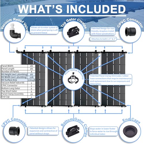 Fenix Pool Solar Sun Value Solar Pool Heater DIY Kit Black