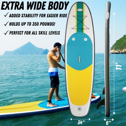 Blue Water Toys Portable Inflatable Stand Up Paddle Board Kit Turquoise/Yellow