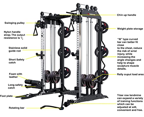 MiM USA Pro Master 1001 Smith Machine & Functional Trainer Home Gym Black