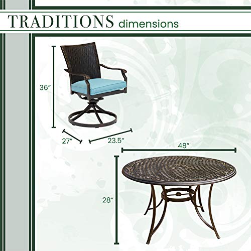Hanover 5-Piece Outdoor Patio Dining Set for 4 with Cushioned Wicker Rocker Chairs and 48" Round Table Blue