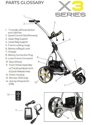 BAT-CADDY ELECTRIC GOLF CADDY X3R Sealed Lead 18-Hole Battery Powered Golf Push Cart with Remote, Dual Motor, 9-Speeds and Reverse, Cruise Control, Anti-Tip Wheel, Downhill Control - Phantom Black